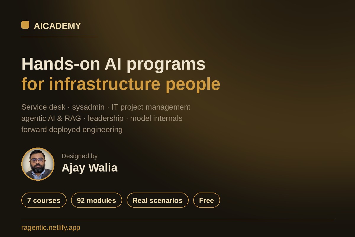 AICademy — hands-on AI programs for infrastructure people