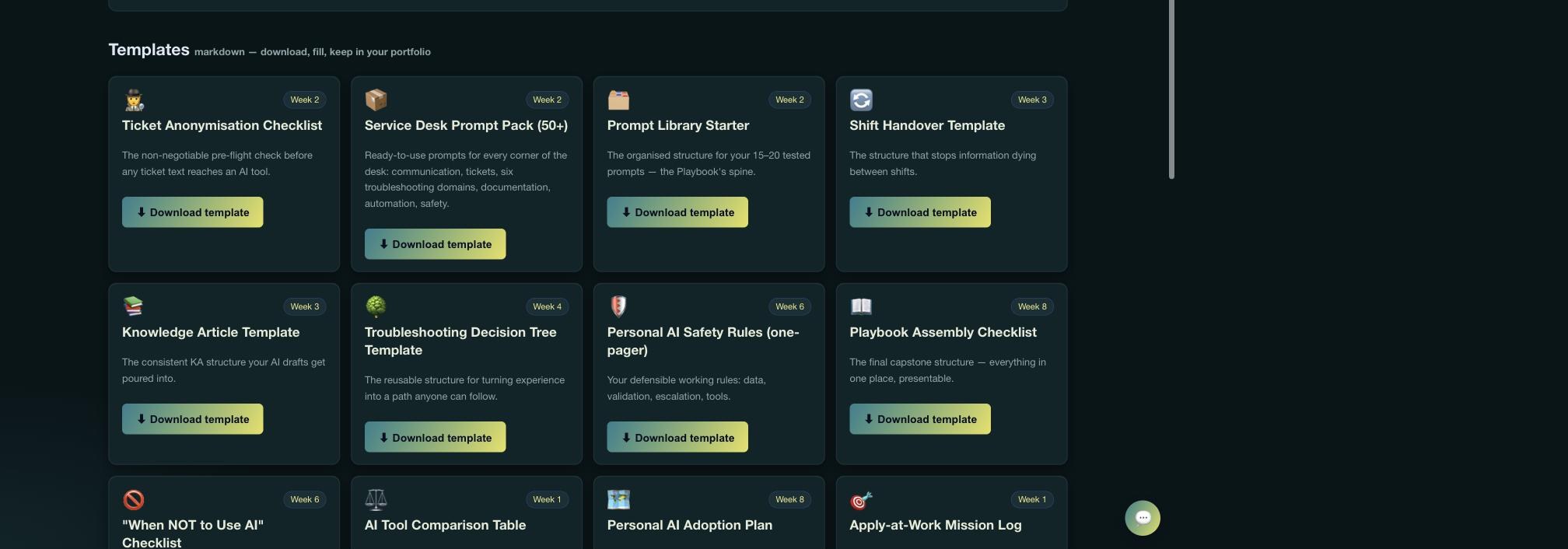 Downloadable markdown templates including Ticket Anonymisation Checklist, Prompt Pack, Shift Handover Template