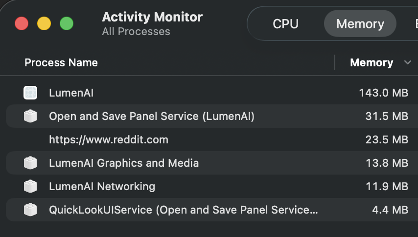 Activity Monitor showing LumenAI using 143 MB of memory