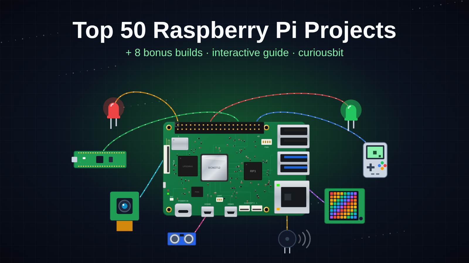 Illustration of a Raspberry Pi board wired to an LED, a camera, a Pico, a Sense HAT, a handheld console and sensors