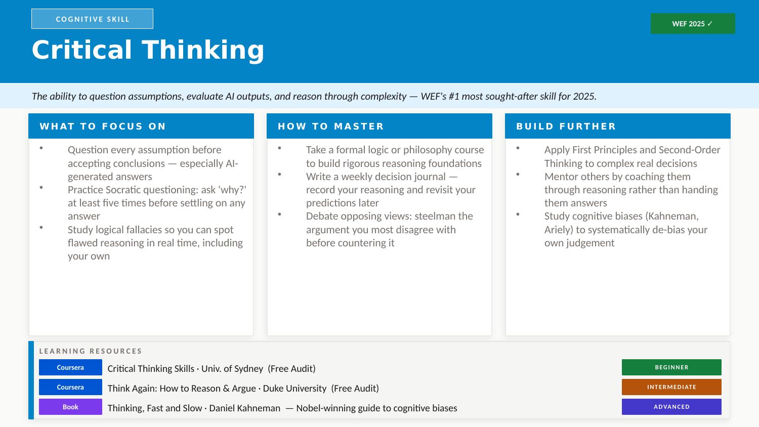 Critical Thinking deep-dive slide