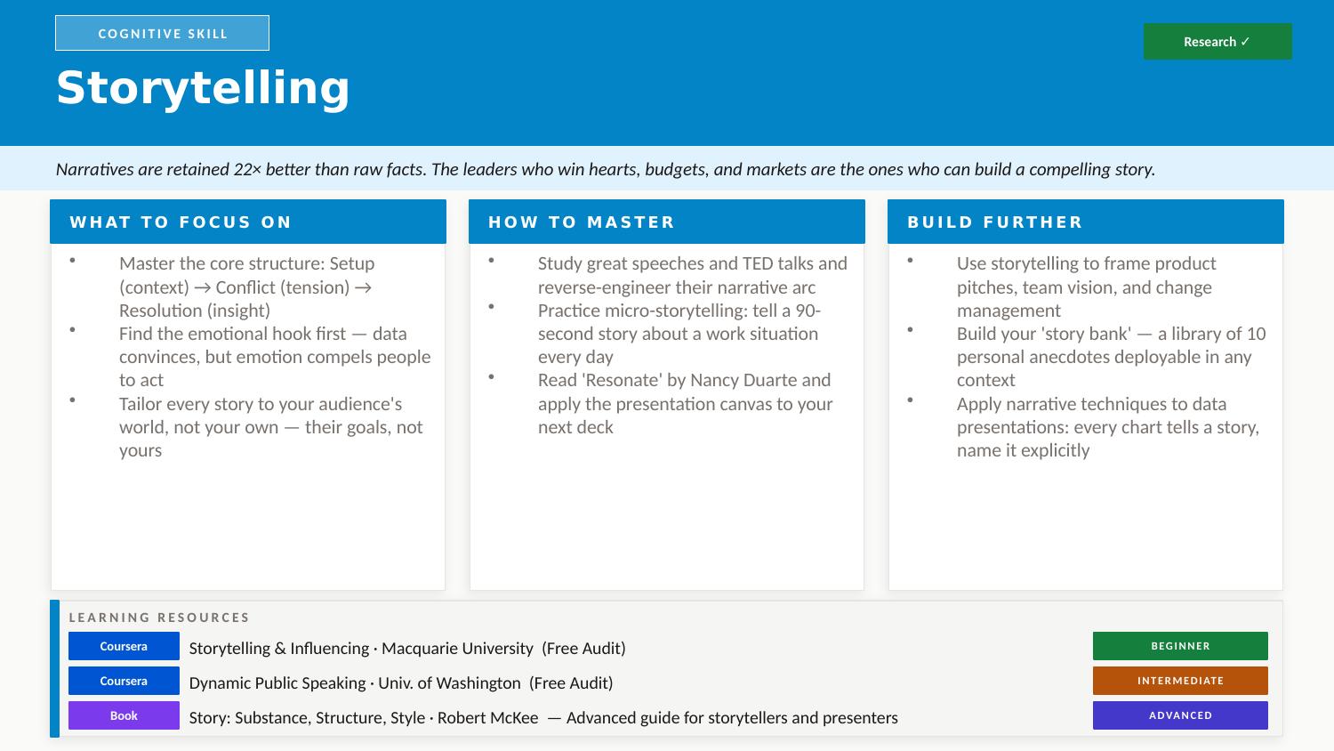 Storytelling deep-dive slide