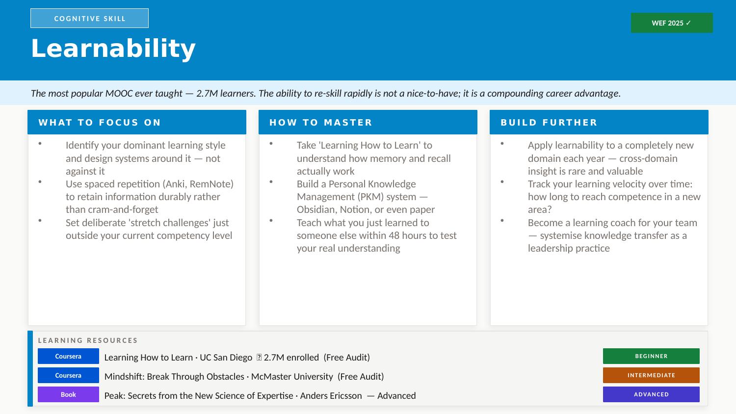 Learnability deep-dive slide