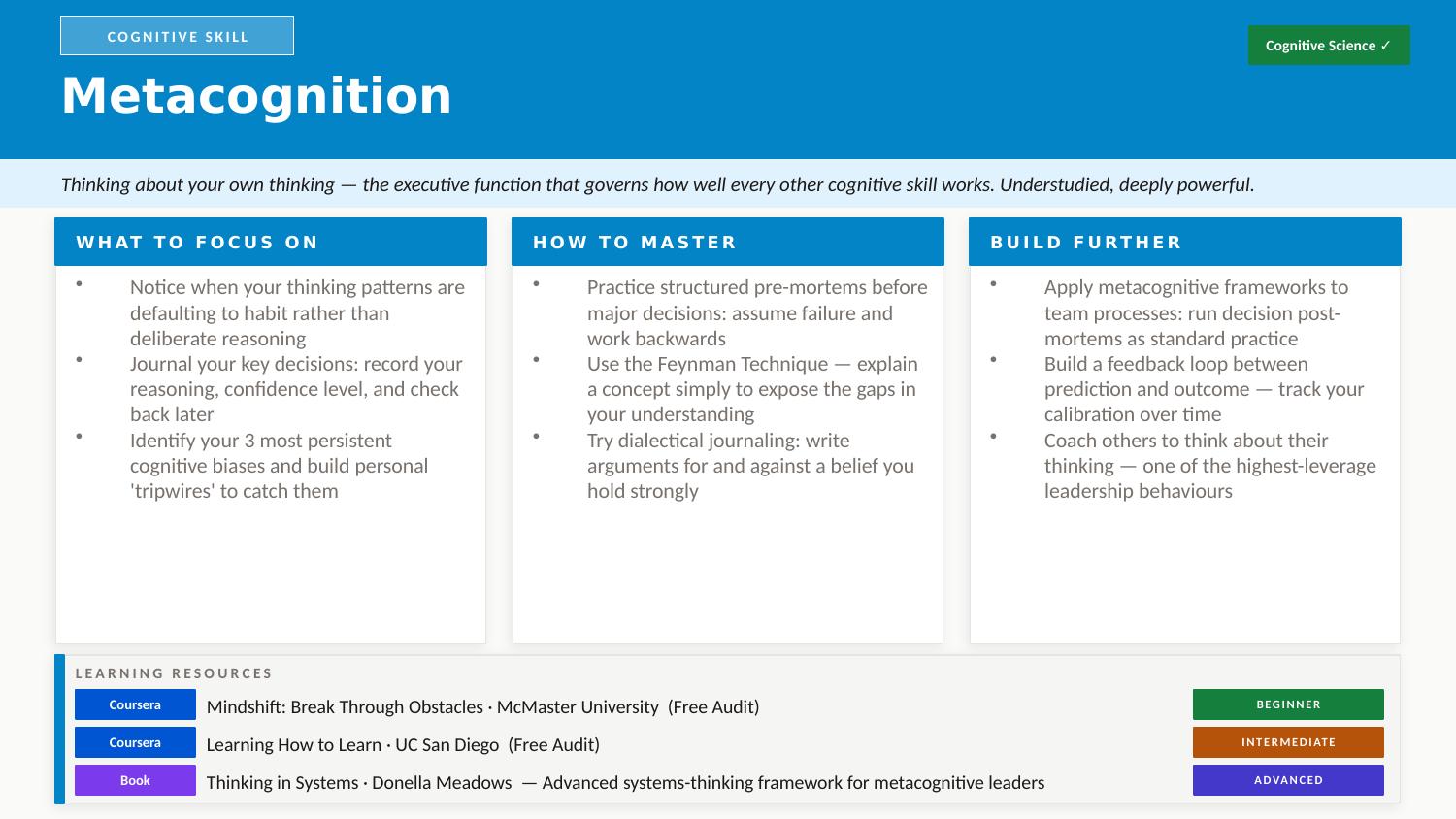 Metacognition deep-dive slide
