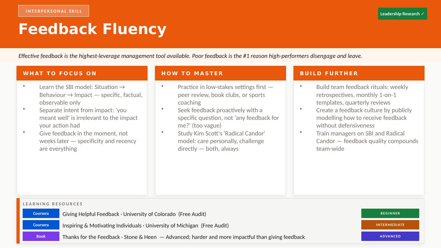 Feedback Fluency deep-dive slide