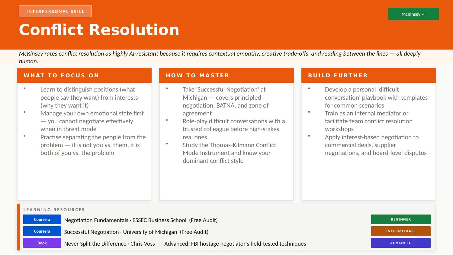 Conflict Resolution deep-dive slide